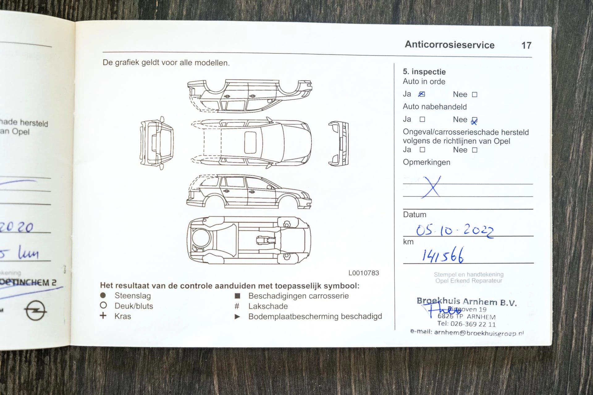 Hoofdafbeelding Opel Vivaro