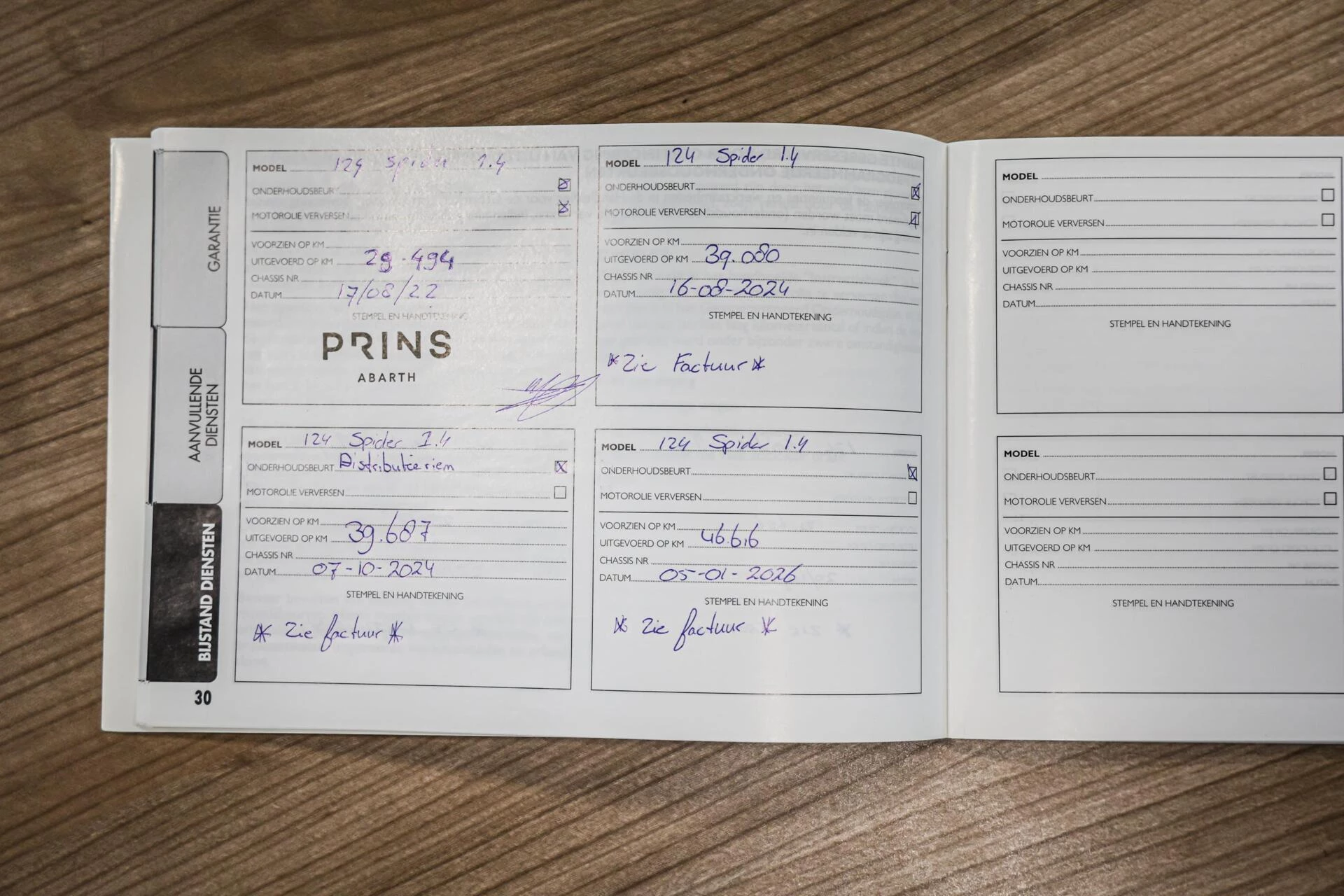 Hoofdafbeelding Fiat 124 Spider