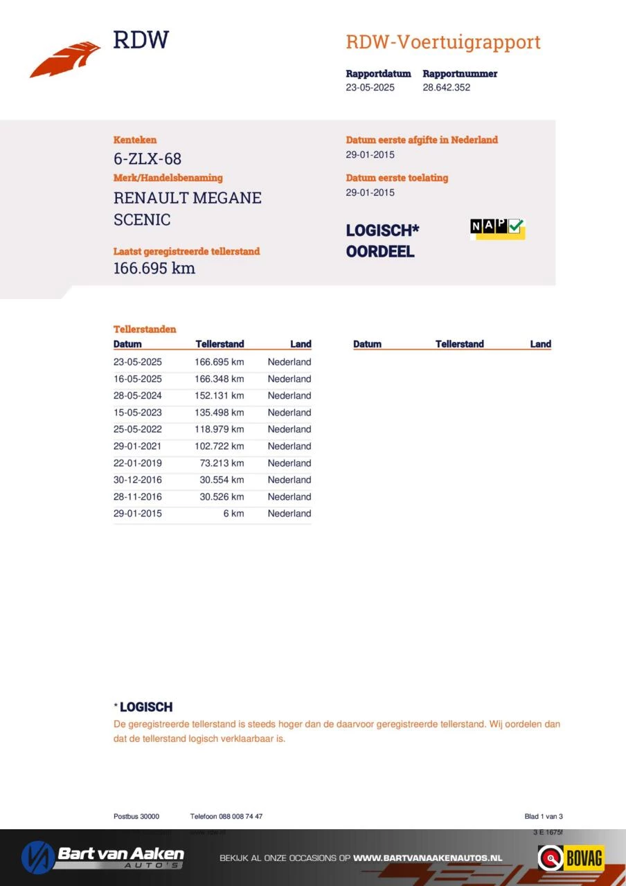 Hoofdafbeelding Renault Grand Scénic