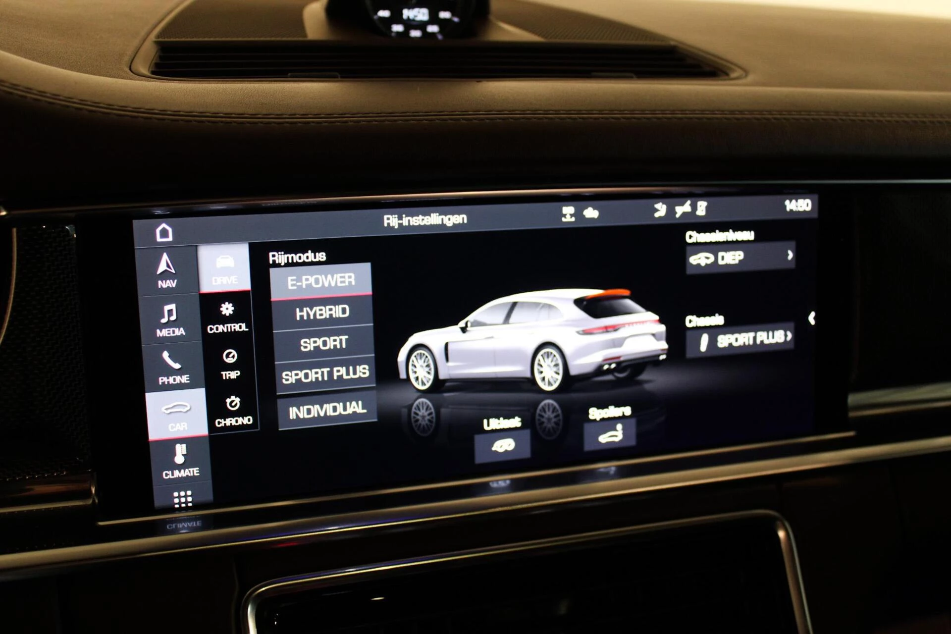 Hoofdafbeelding Porsche Panamera