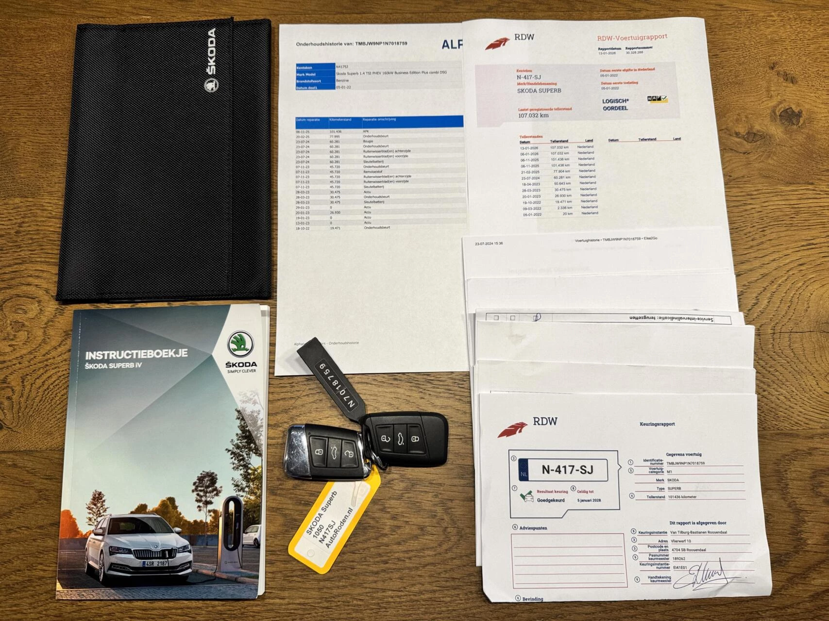 Hoofdafbeelding Škoda Superb