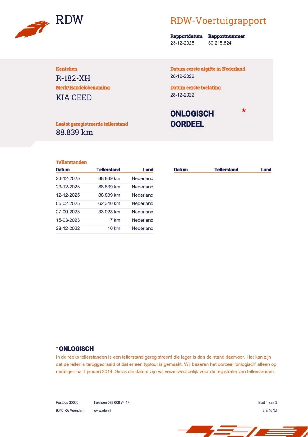 Hoofdafbeelding Kia Ceed Sportswagon