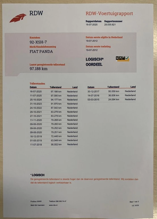 Hoofdafbeelding Fiat Panda