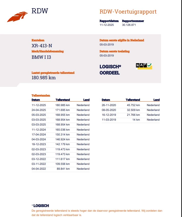 Hoofdafbeelding BMW i3