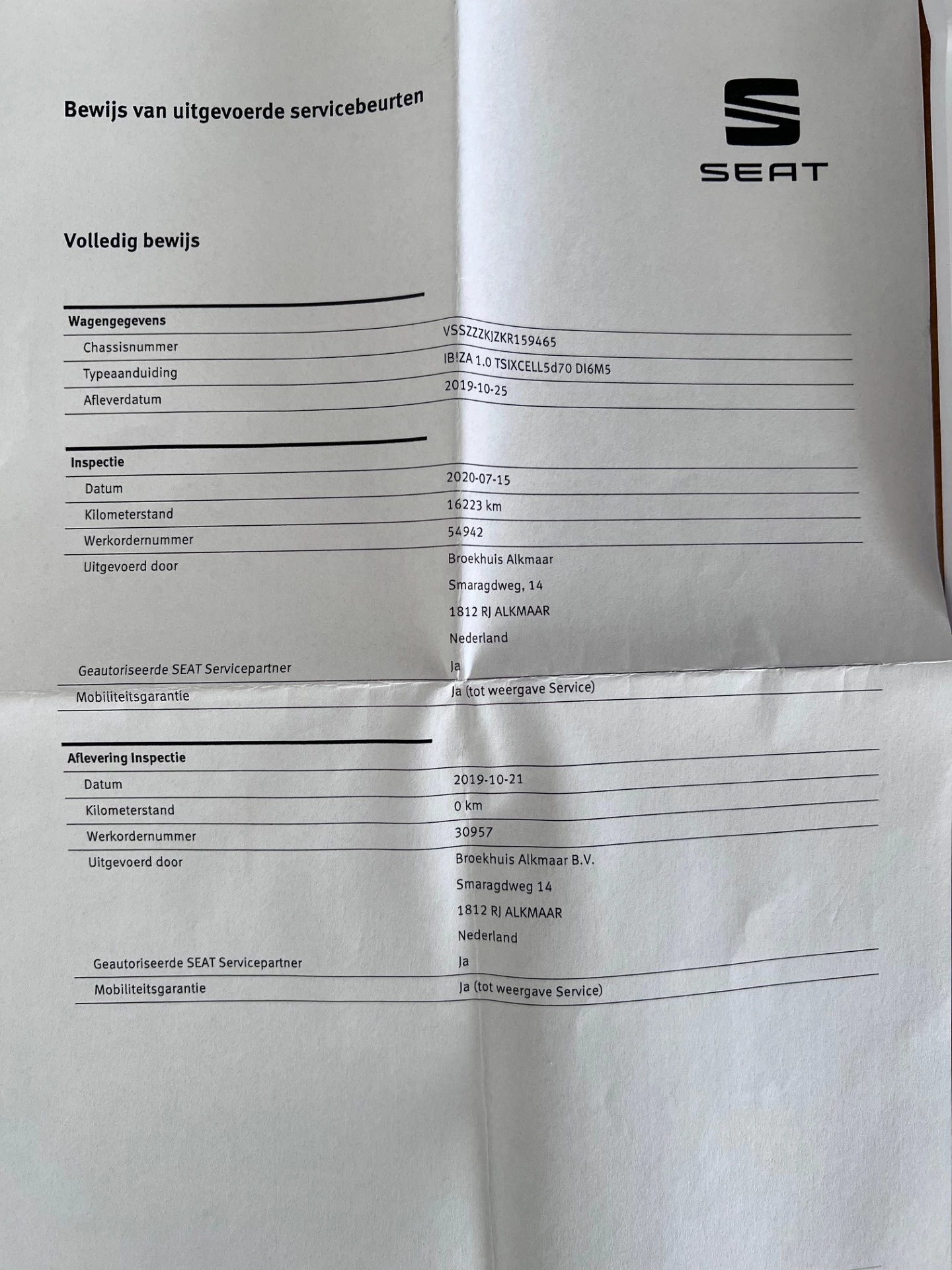 Hoofdafbeelding SEAT Ibiza