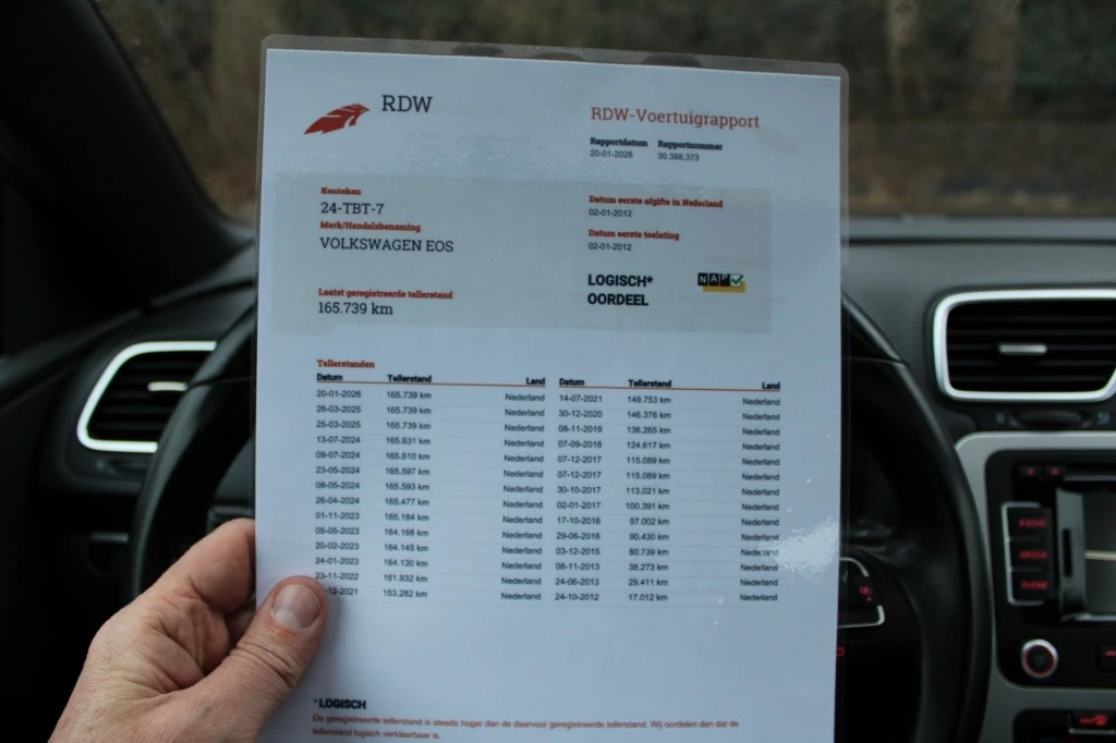 Hoofdafbeelding Volkswagen Eos