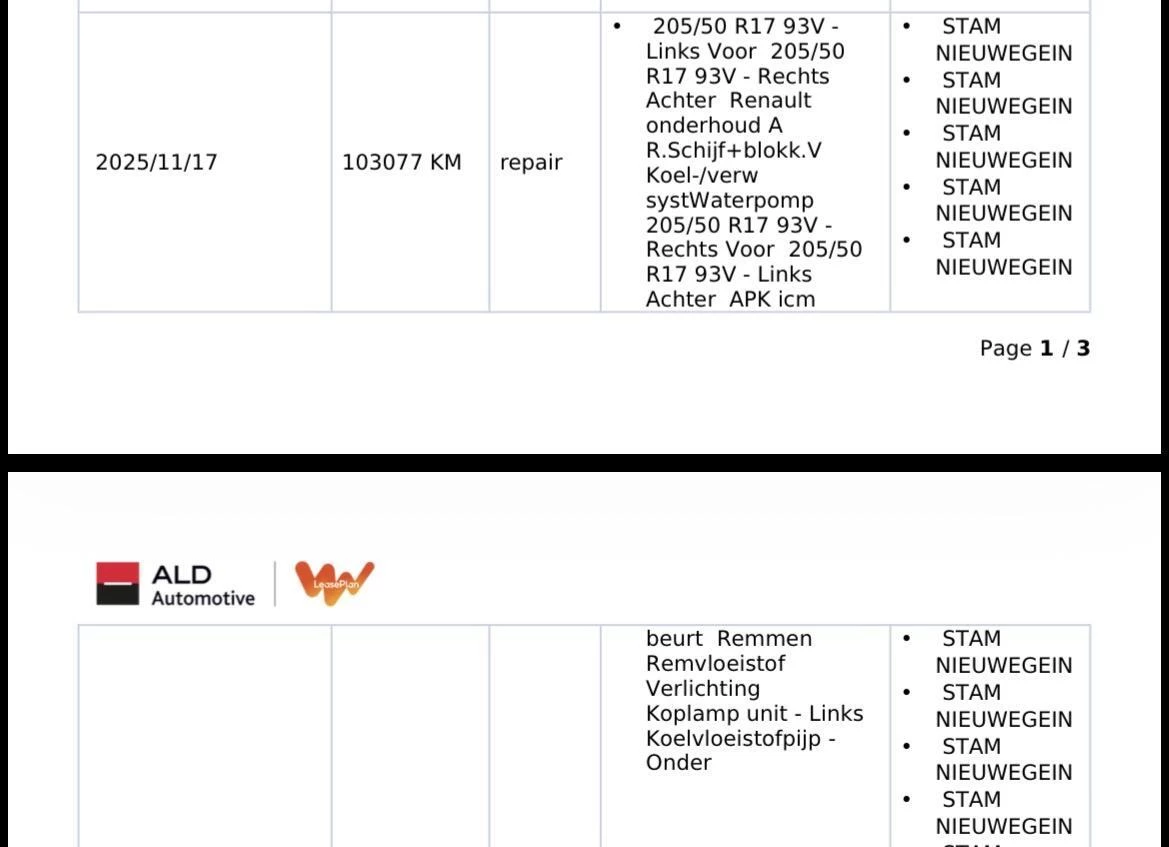 Hoofdafbeelding Renault Mégane Estate