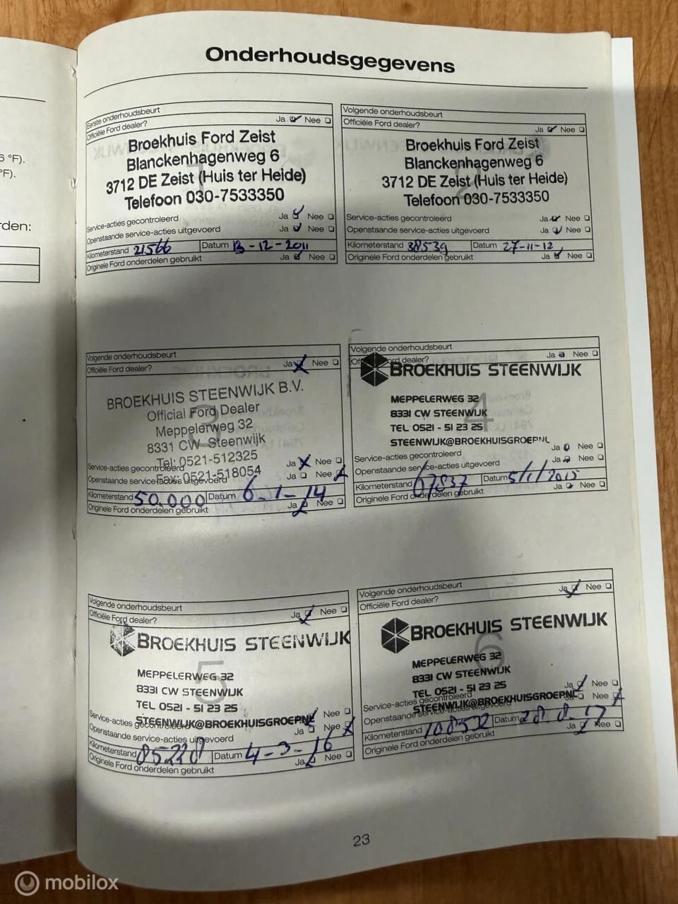 Hoofdafbeelding Ford Fiesta