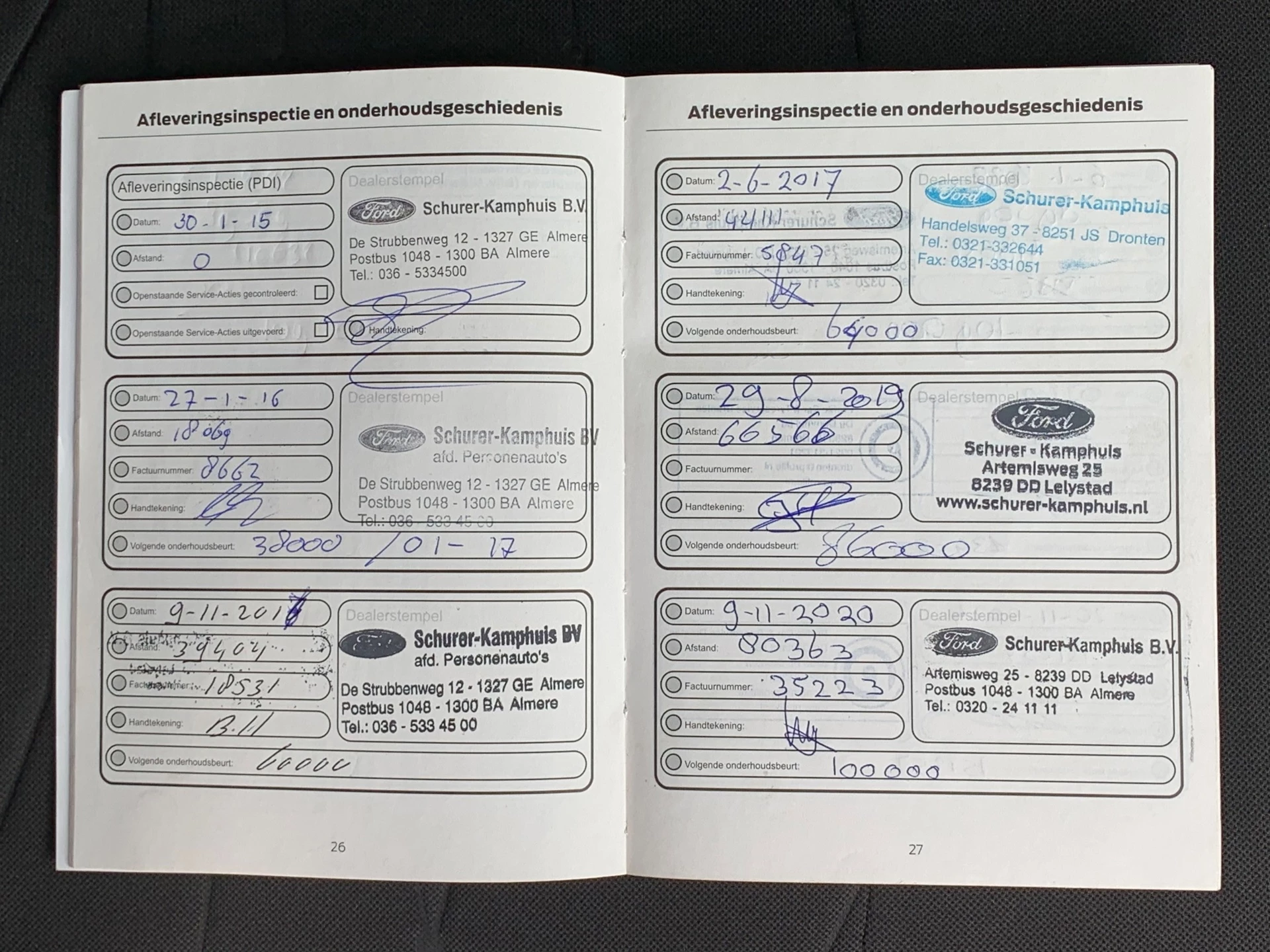 Hoofdafbeelding Ford Fiesta