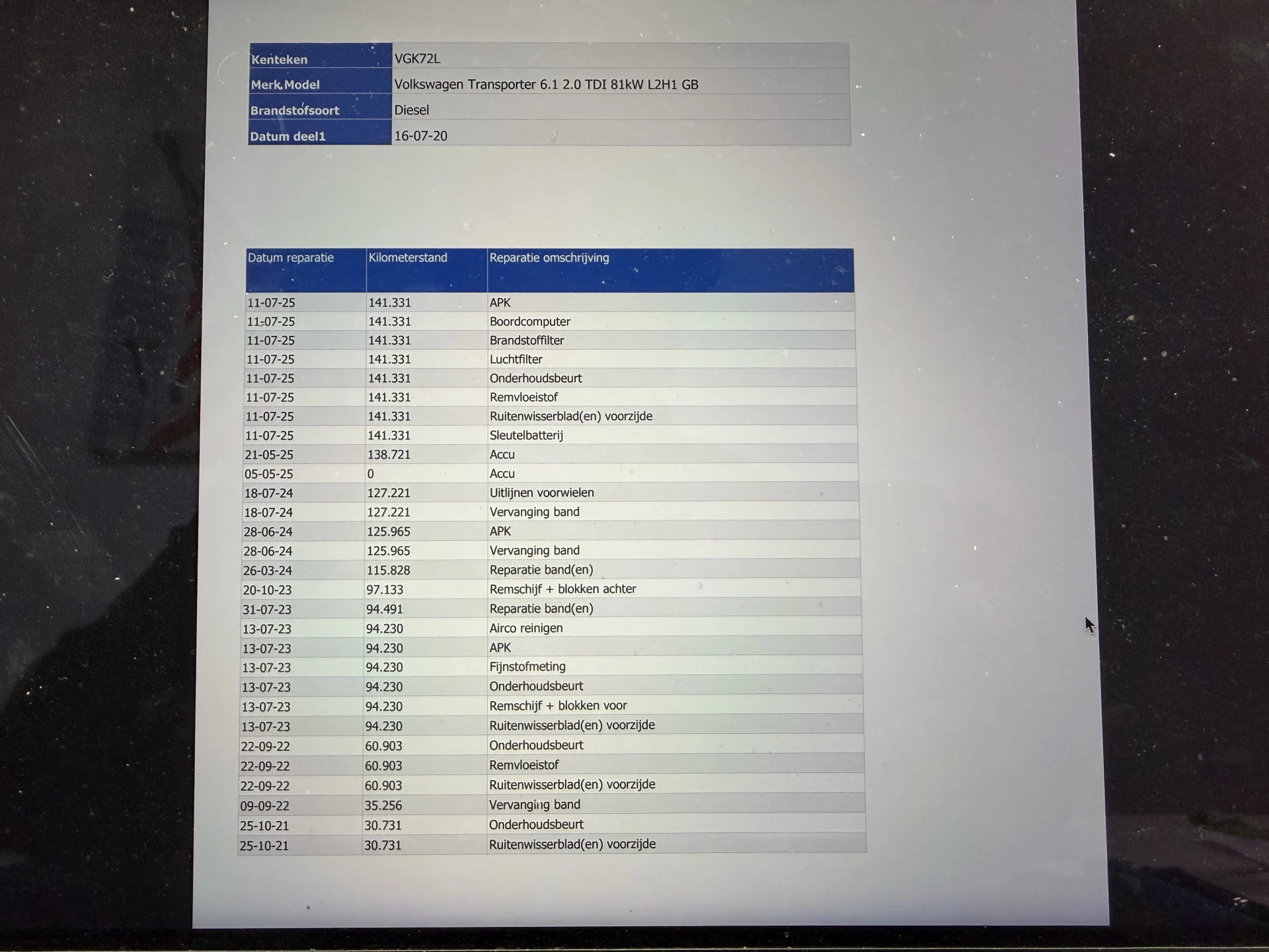 Hoofdafbeelding Volkswagen Transporter