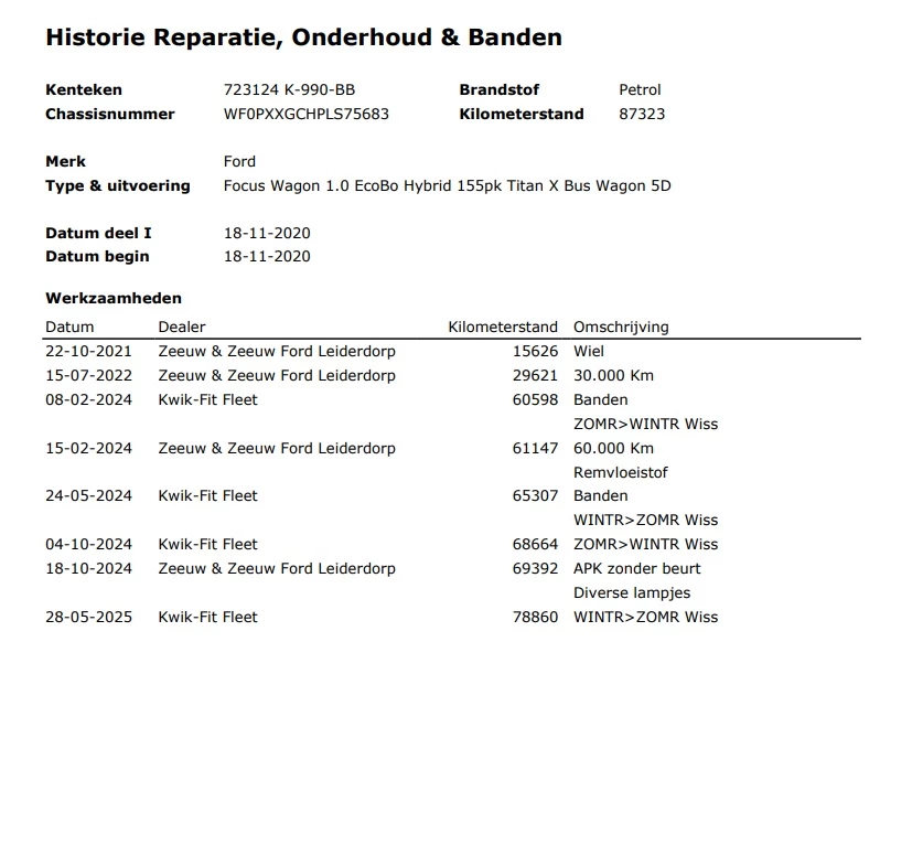 Hoofdafbeelding Ford Focus