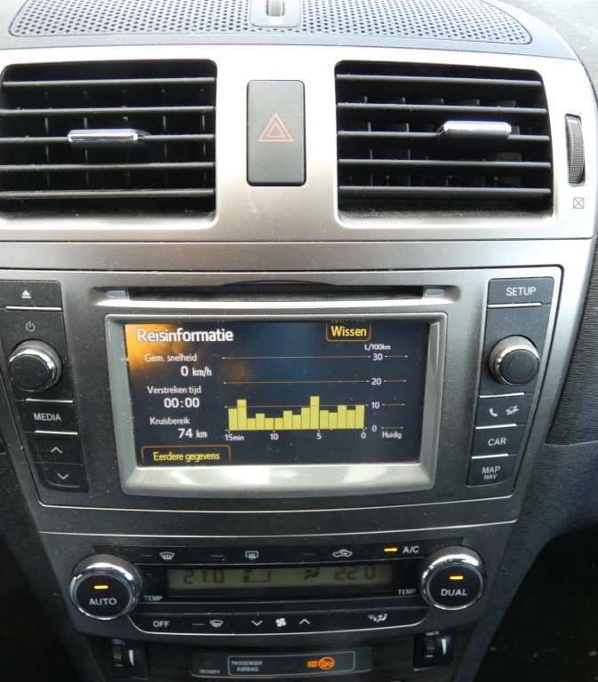 Hoofdafbeelding Toyota Avensis