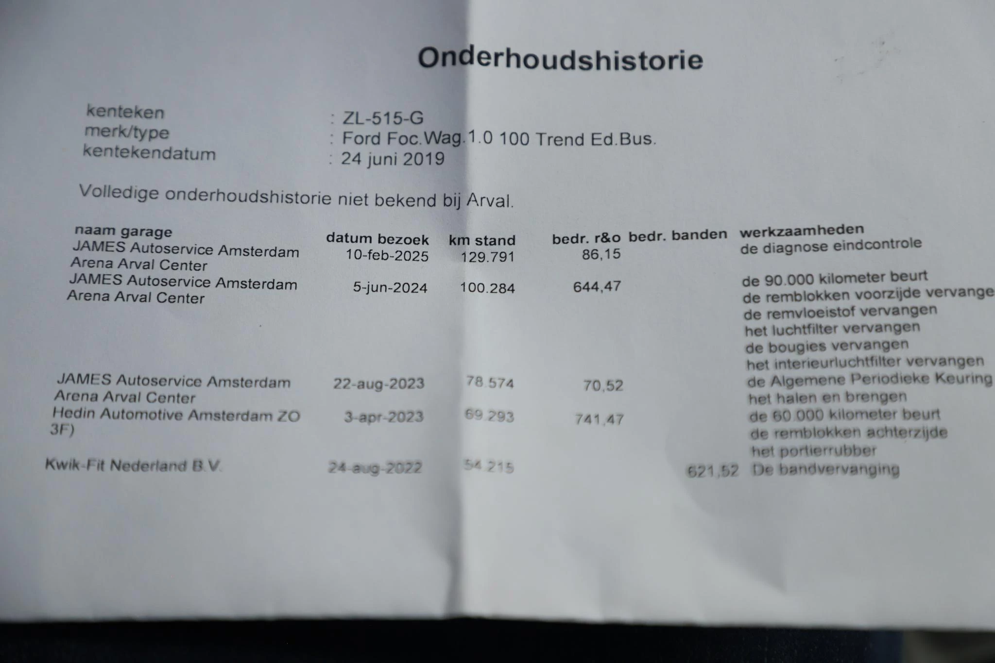 Hoofdafbeelding Ford Focus