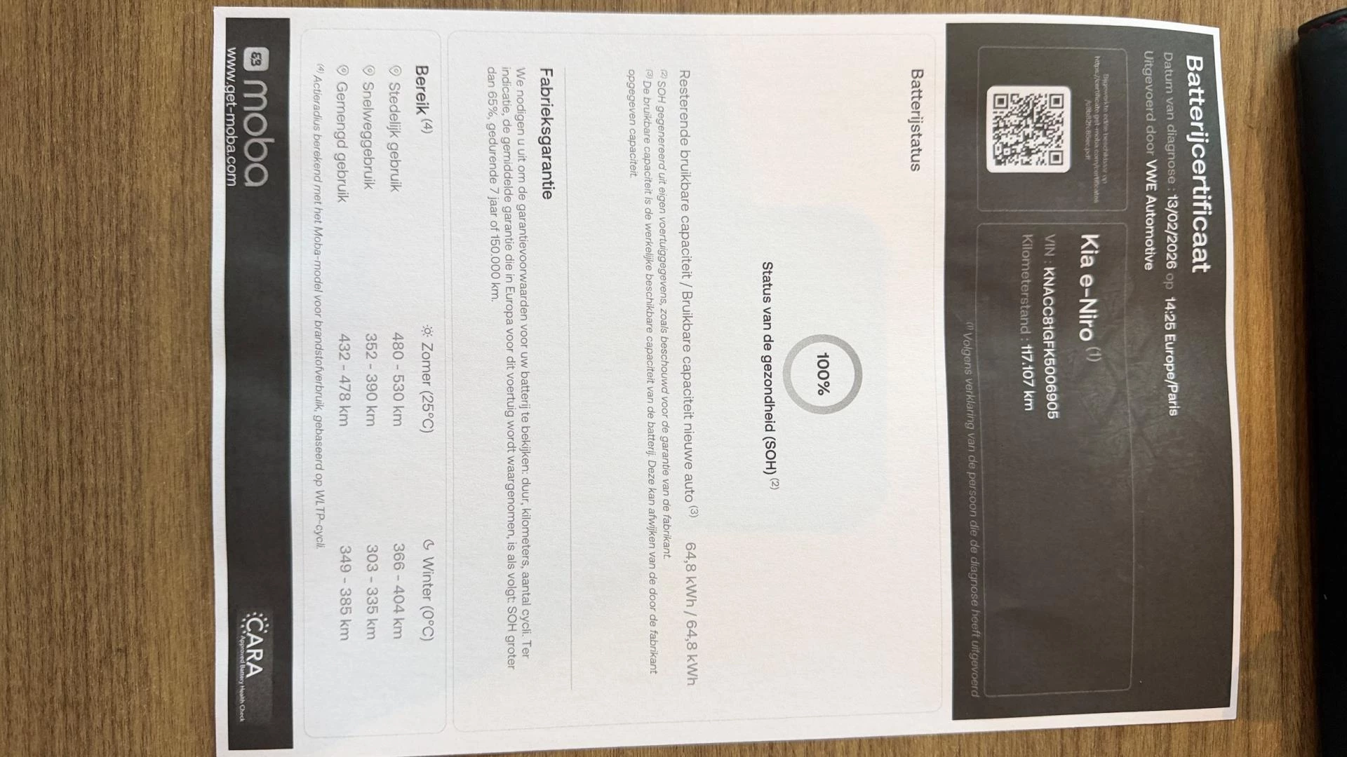 Hoofdafbeelding Kia e-Niro