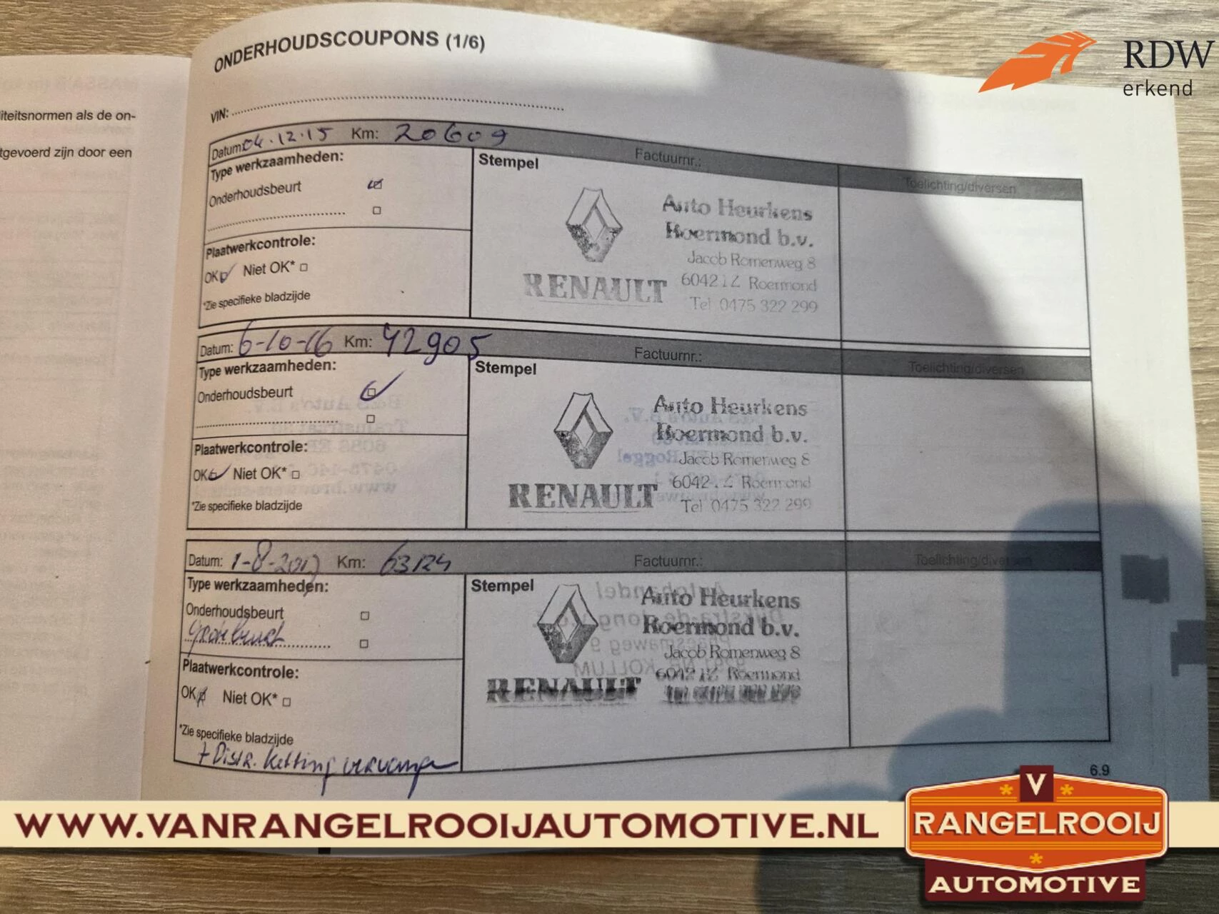 Hoofdafbeelding Dacia Duster