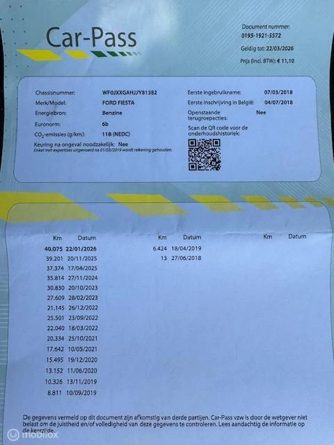 Hoofdafbeelding Ford Fiesta