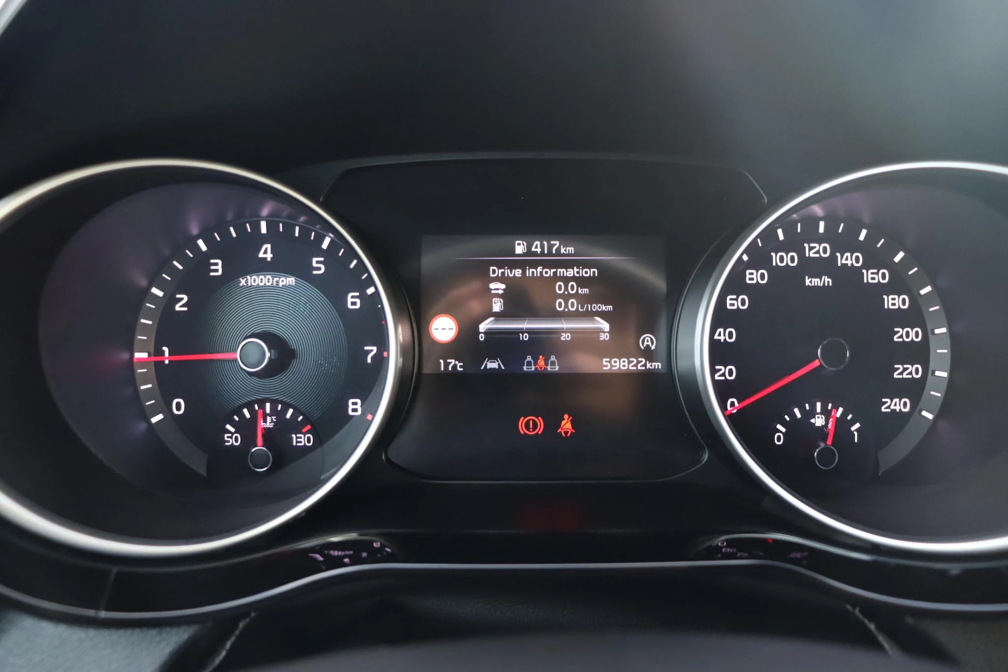 Hoofdafbeelding Kia Ceed