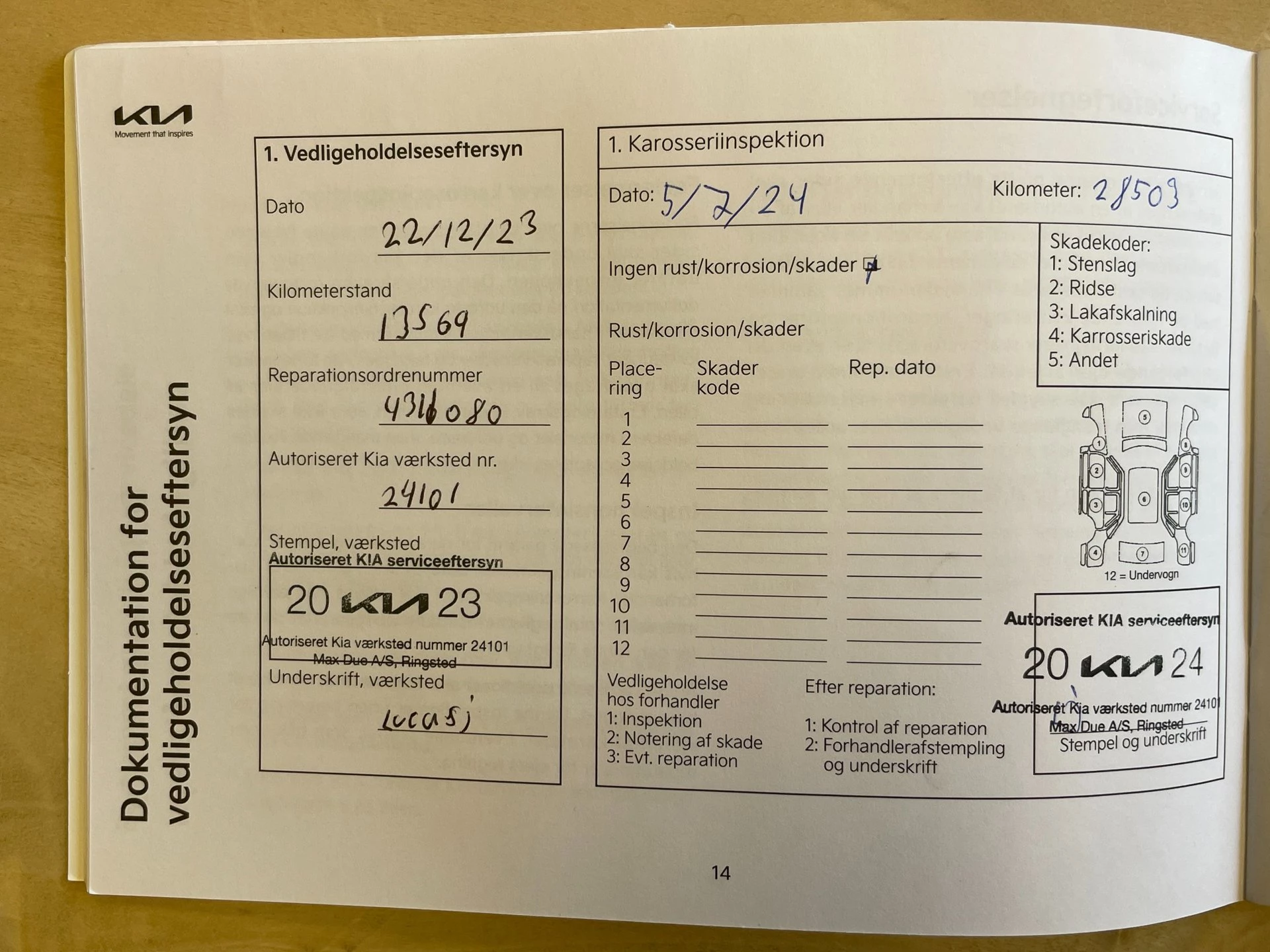 Hoofdafbeelding Kia Ceed Sportswagon