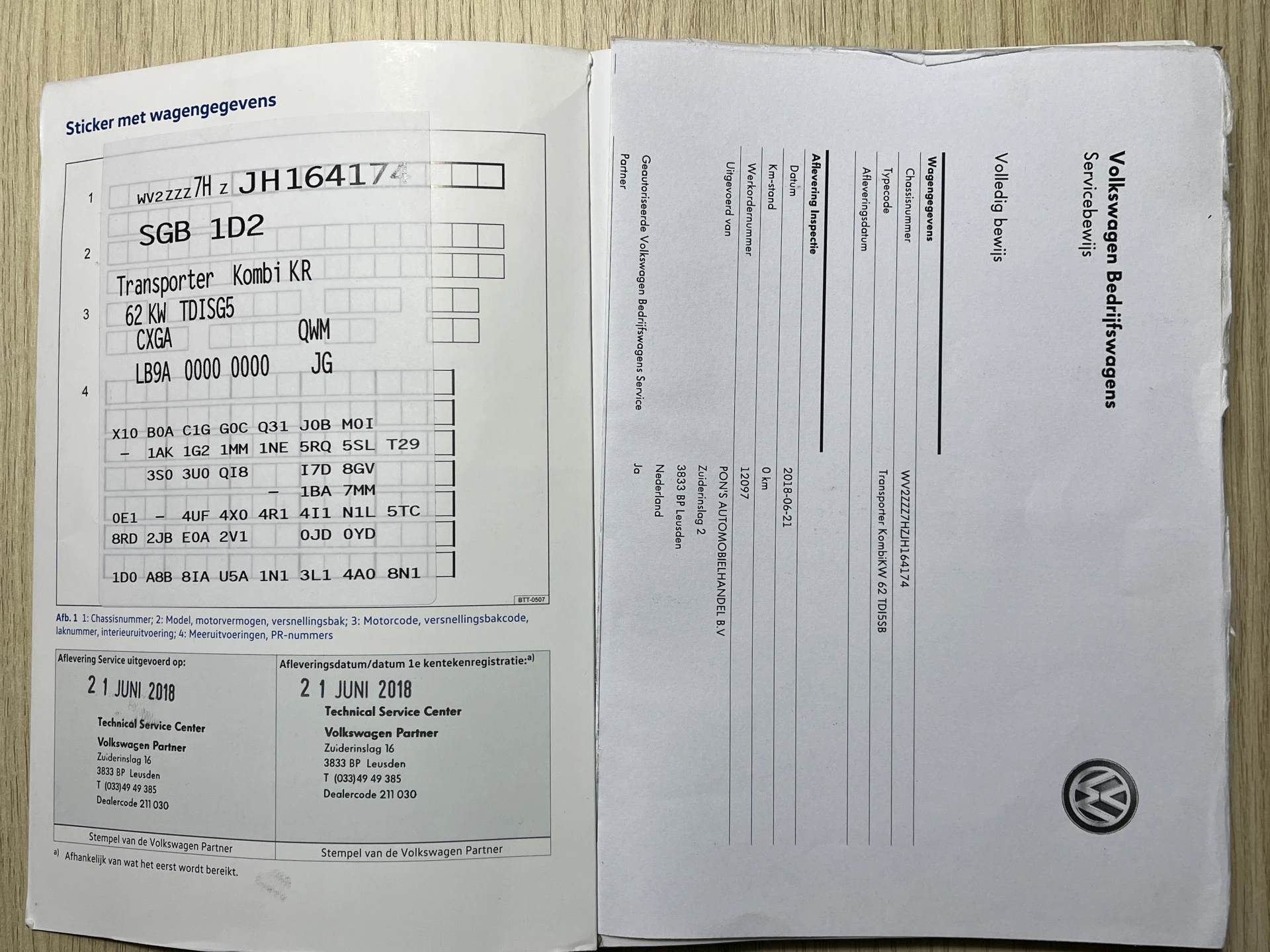 Hoofdafbeelding Volkswagen Transporter