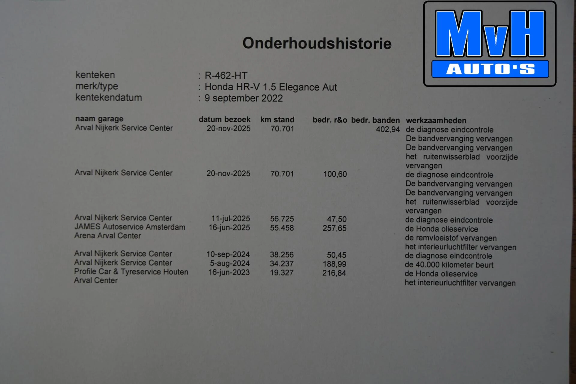 Hoofdafbeelding Honda HR-V