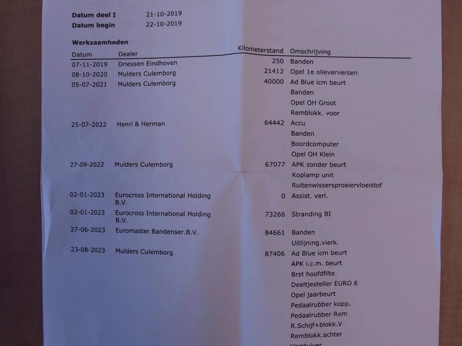 Hoofdafbeelding Opel Vivaro