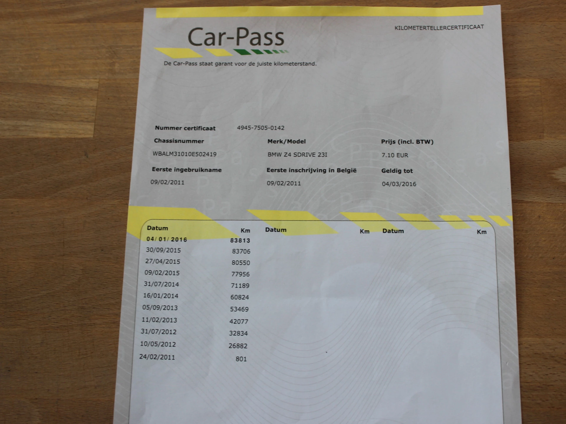 Hoofdafbeelding BMW Z4