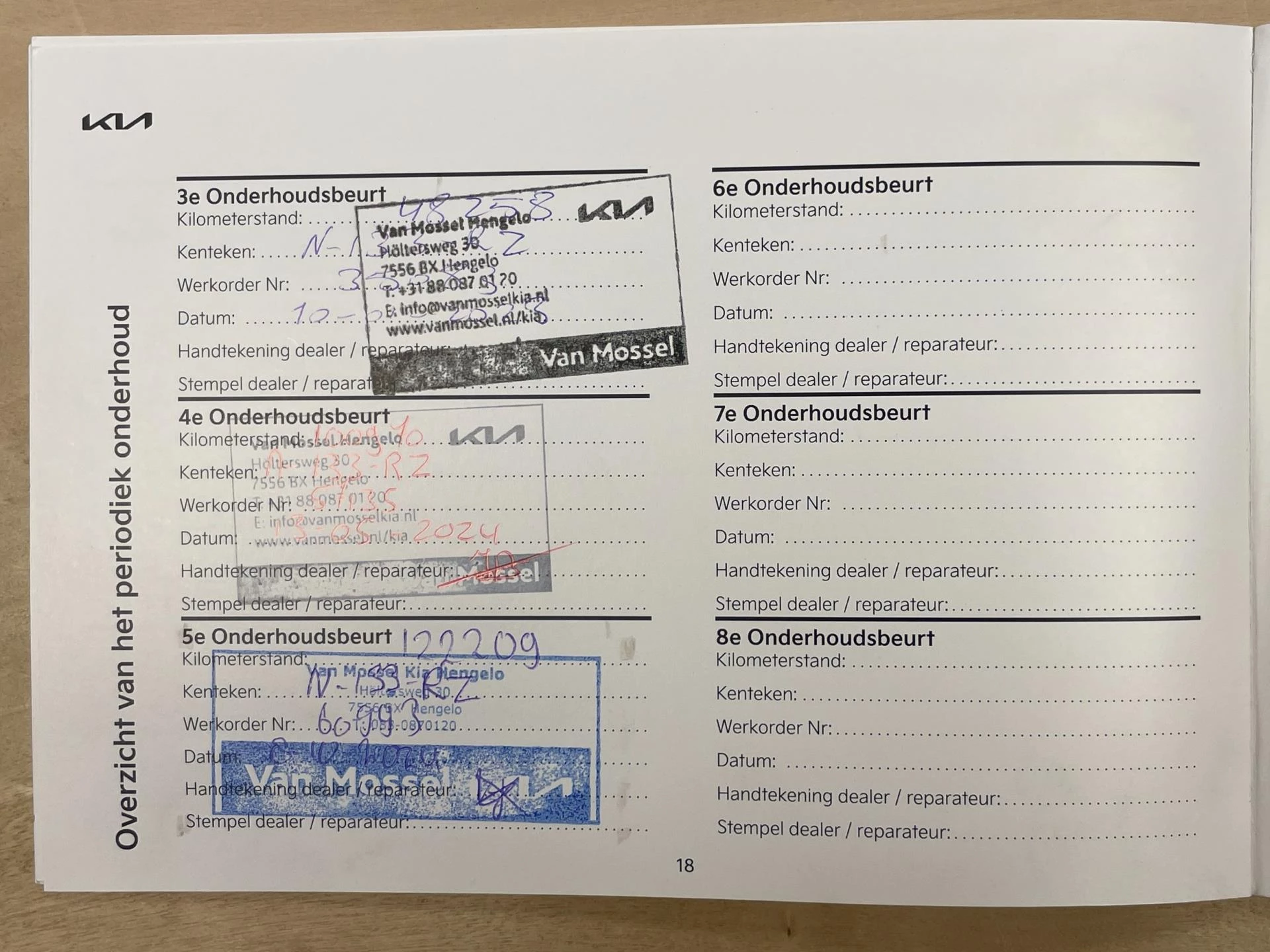 Hoofdafbeelding Kia e-Niro