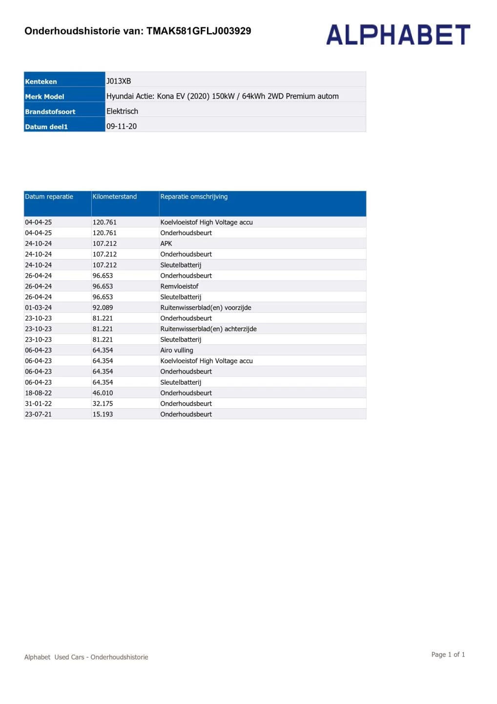 Hoofdafbeelding Hyundai Kona