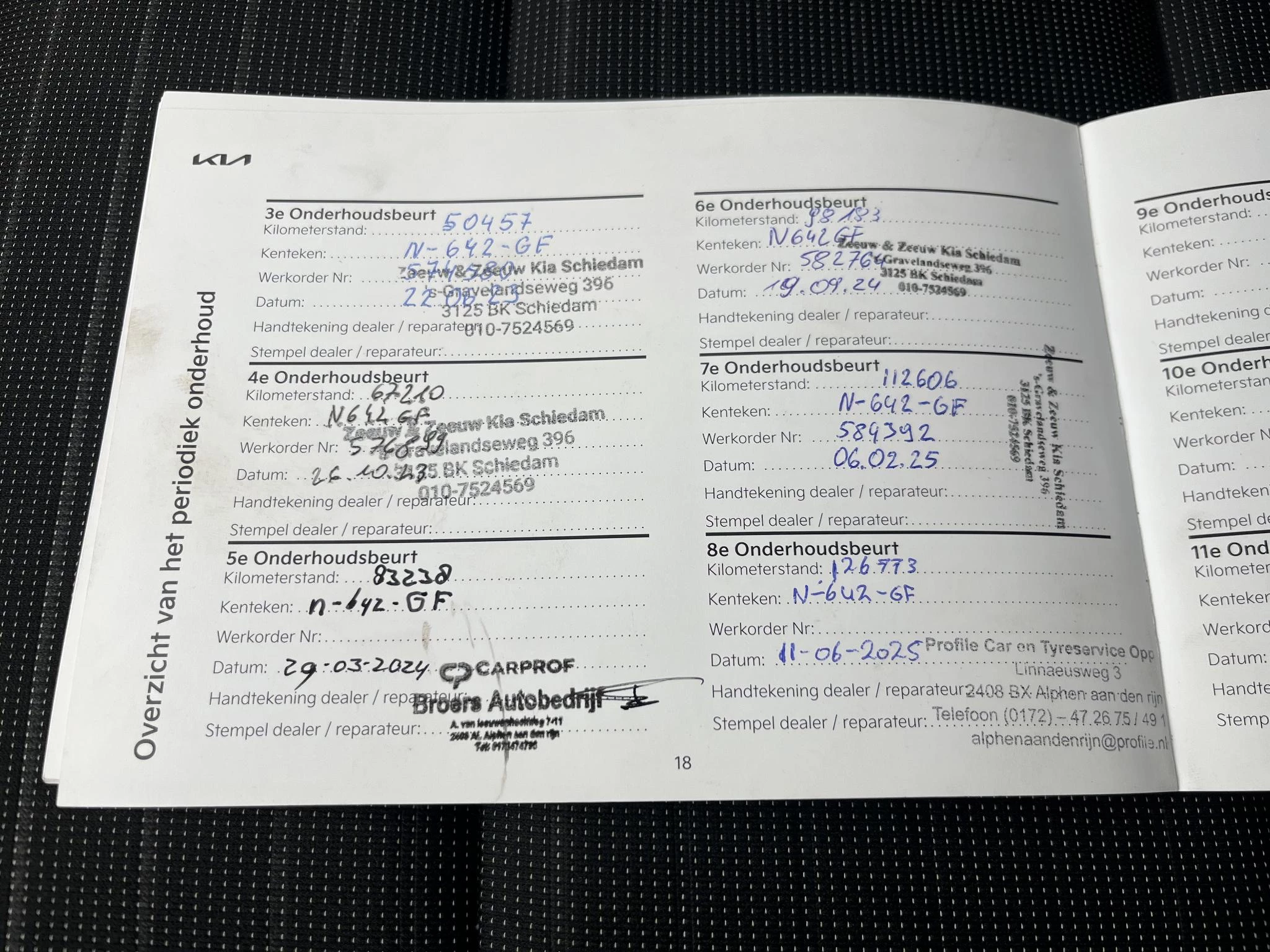 Hoofdafbeelding Kia Rio