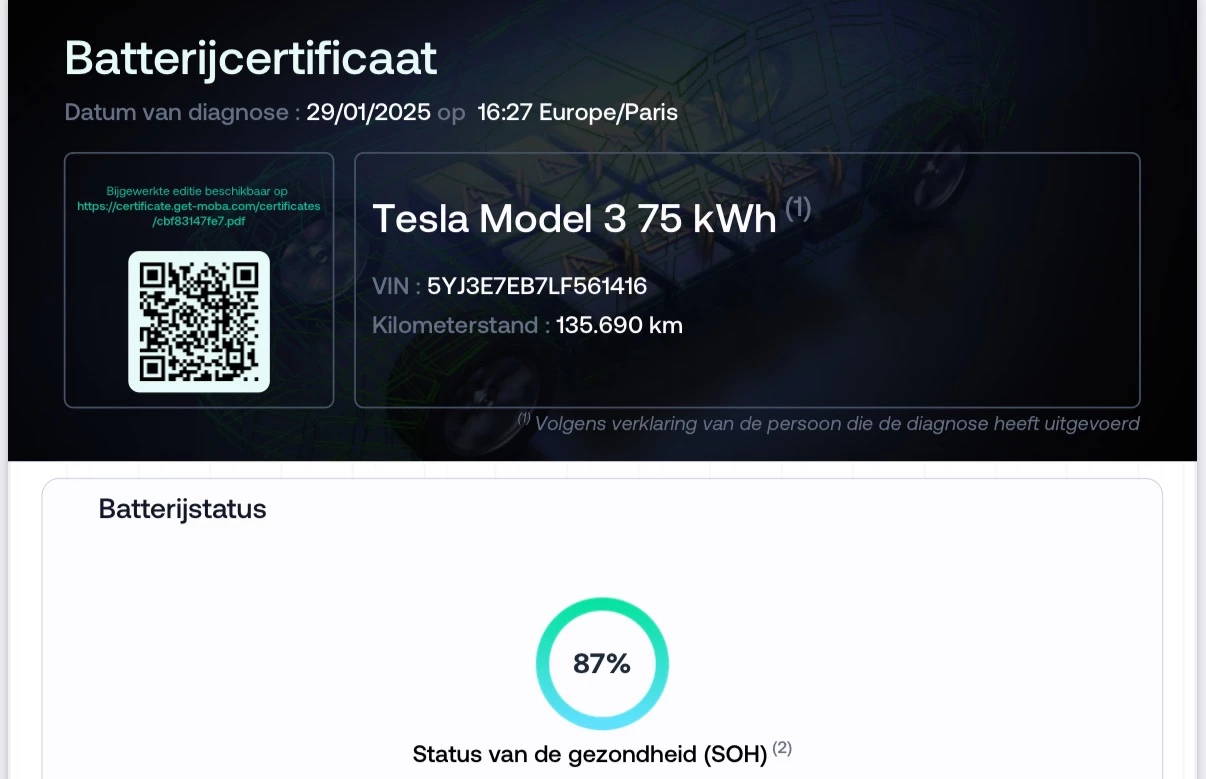 Hoofdafbeelding Tesla Model 3