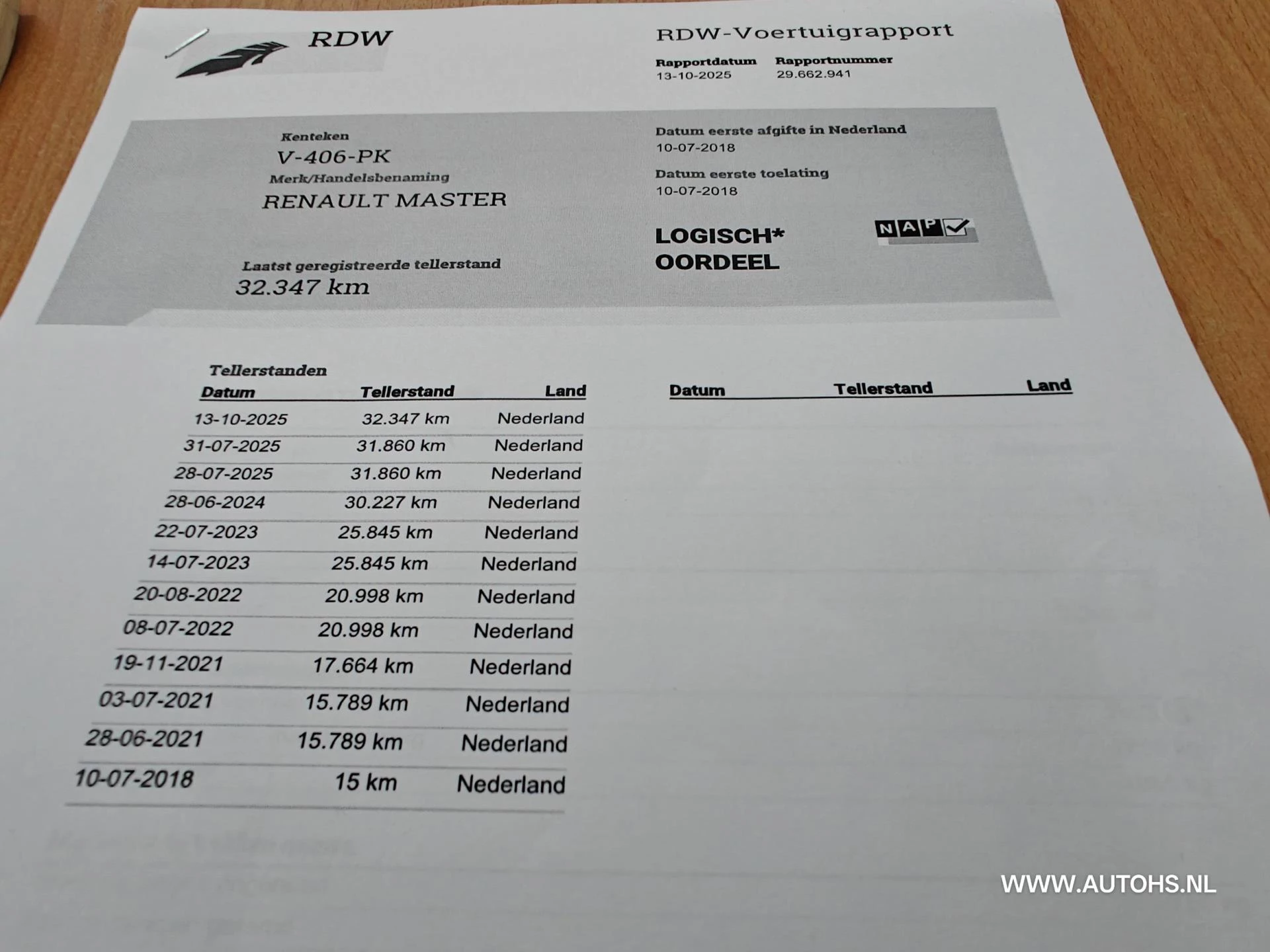 Hoofdafbeelding Renault Master