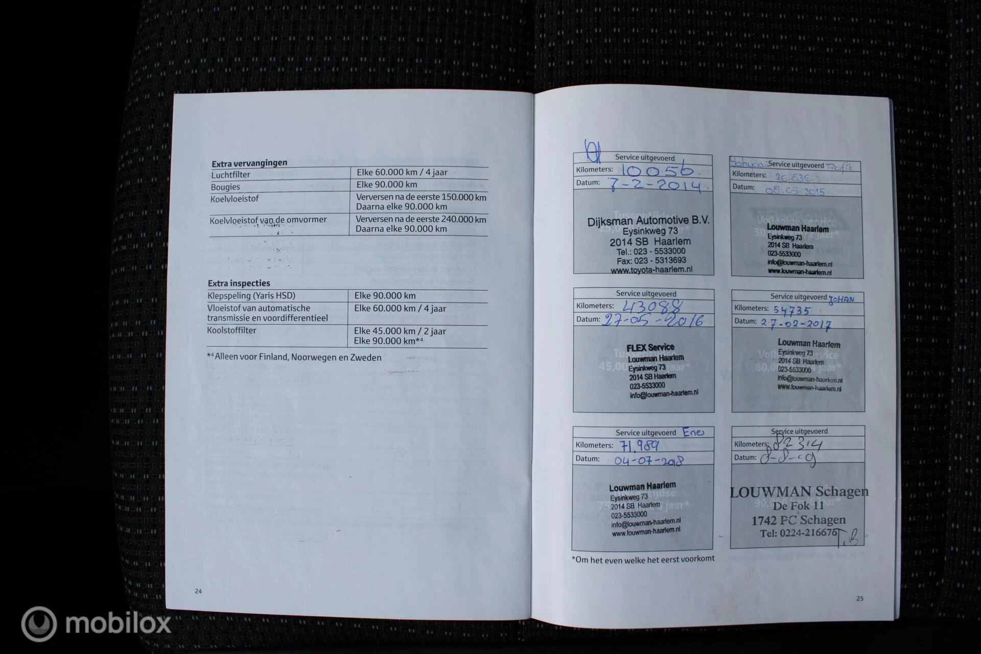 Hoofdafbeelding Toyota Auris