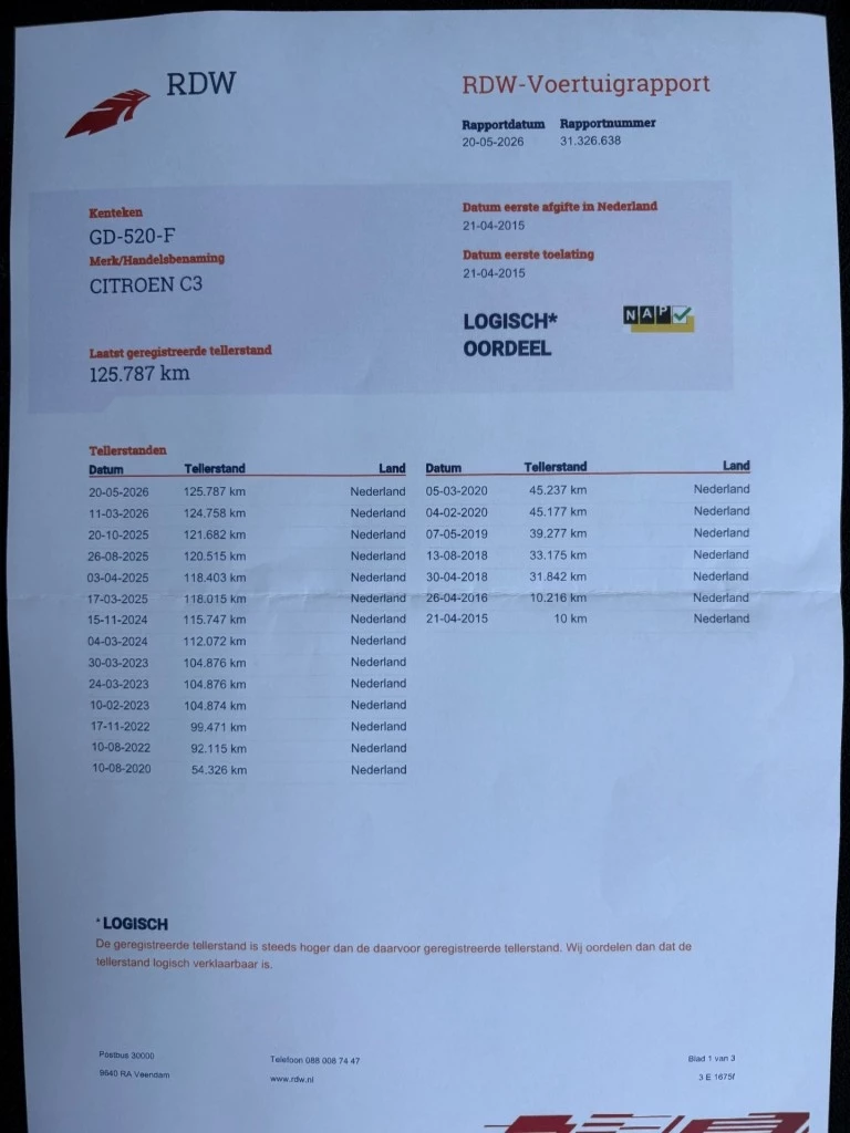 Hoofdafbeelding Citroën C3