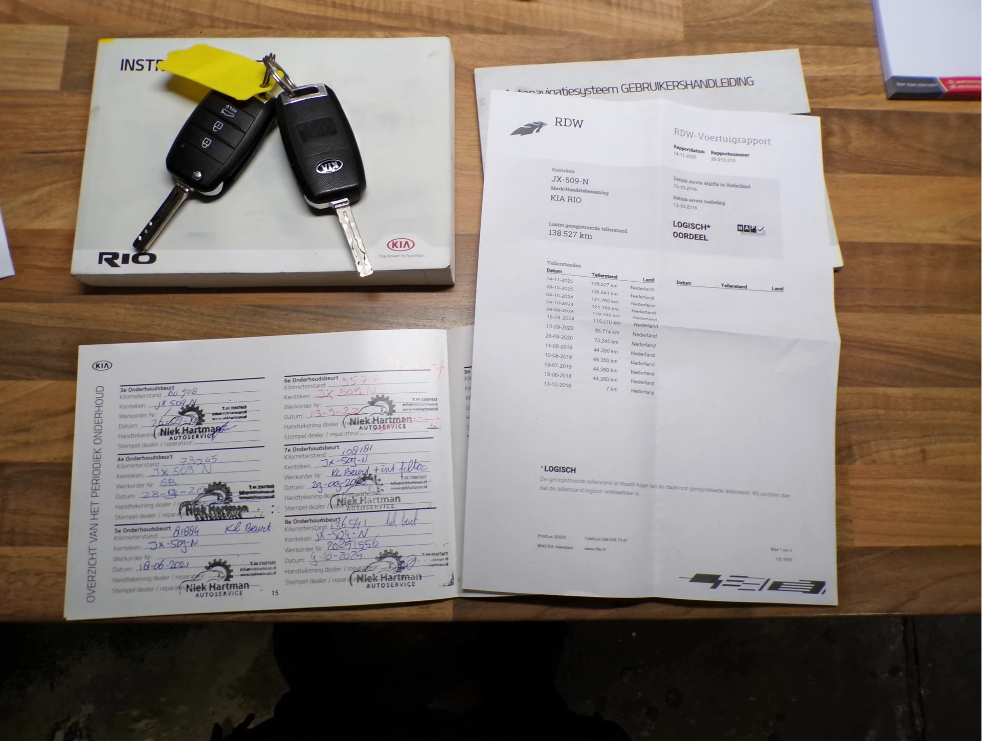 Hoofdafbeelding Kia Rio