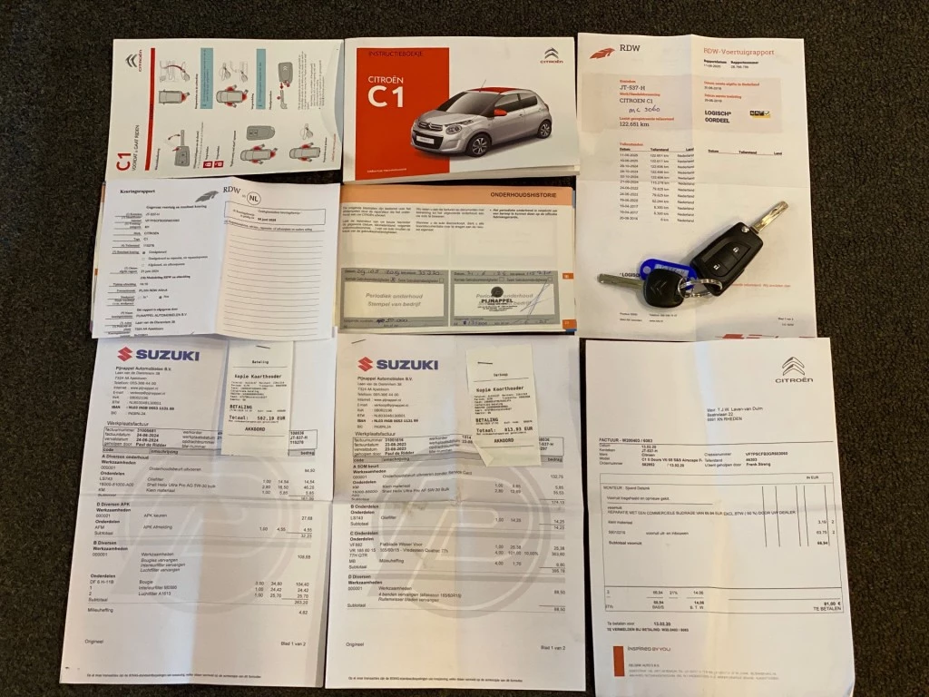 Hoofdafbeelding Citroën C1