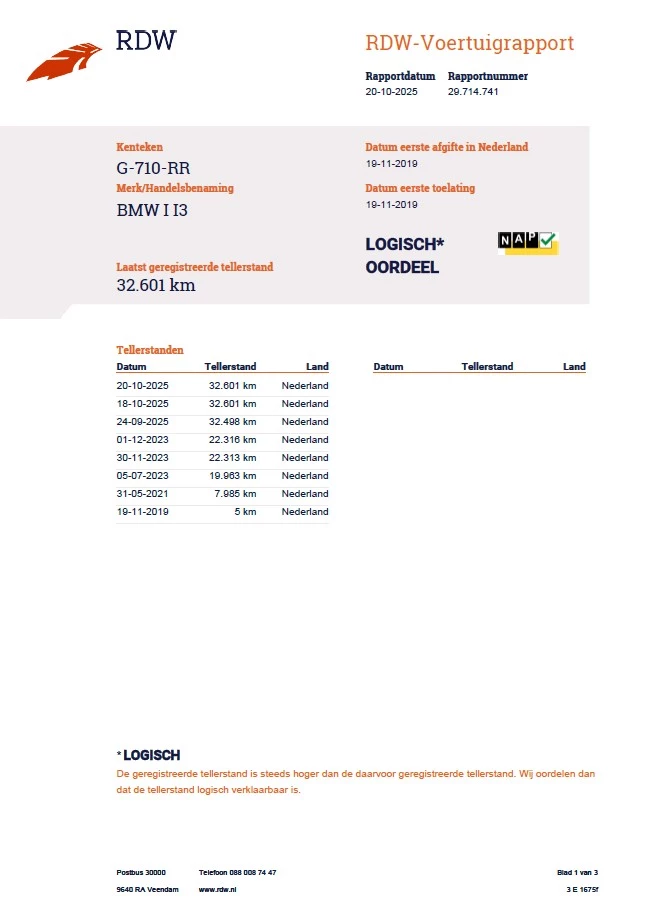 Hoofdafbeelding BMW i3