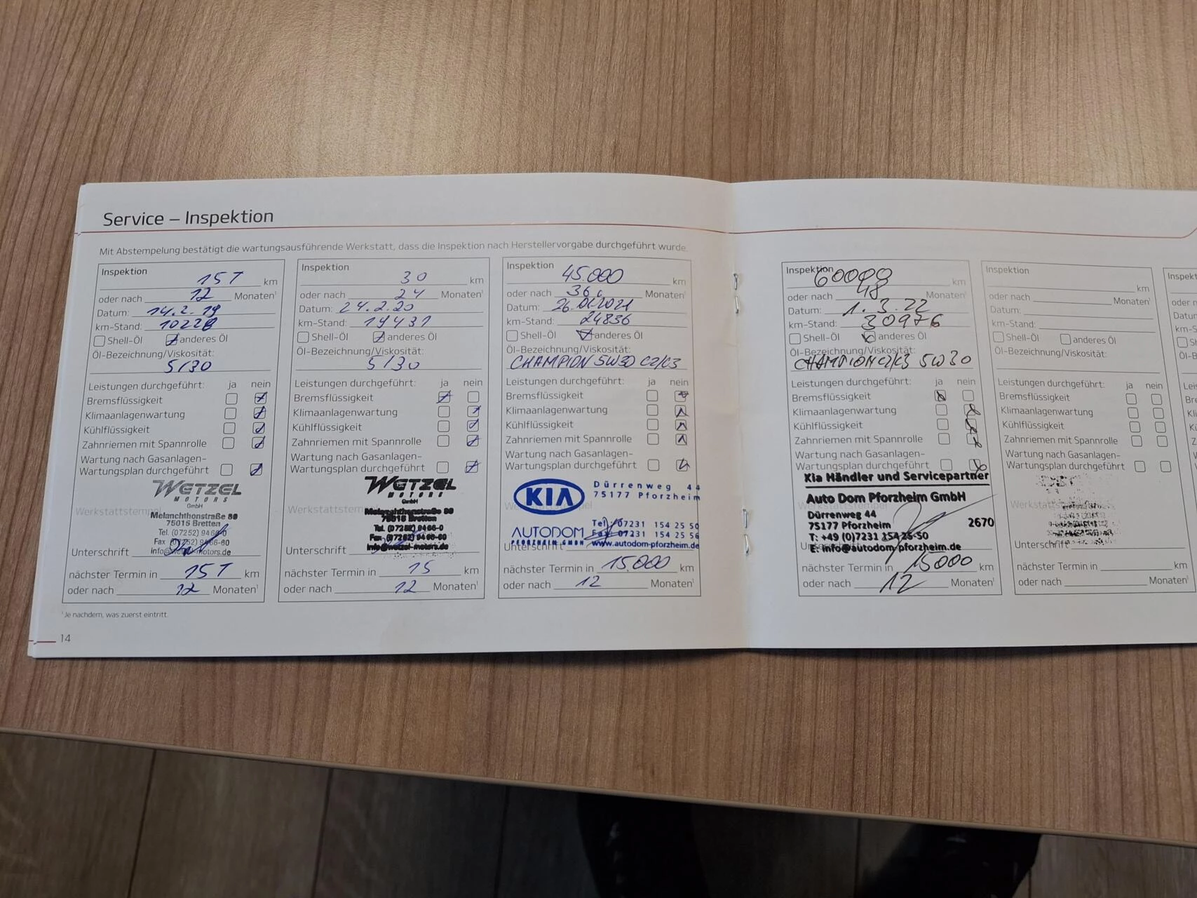 Hoofdafbeelding Kia Venga