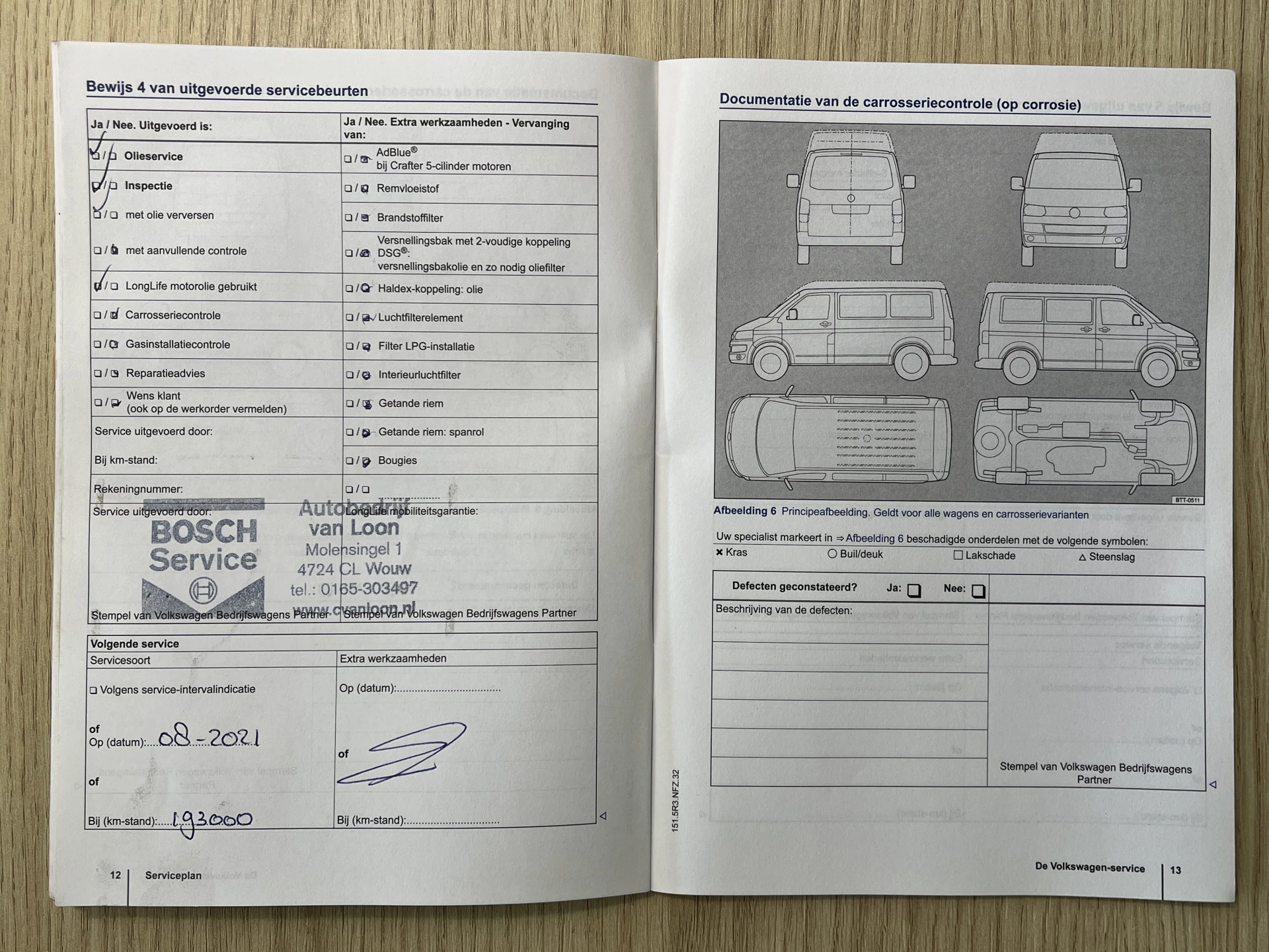 Hoofdafbeelding Volkswagen Transporter