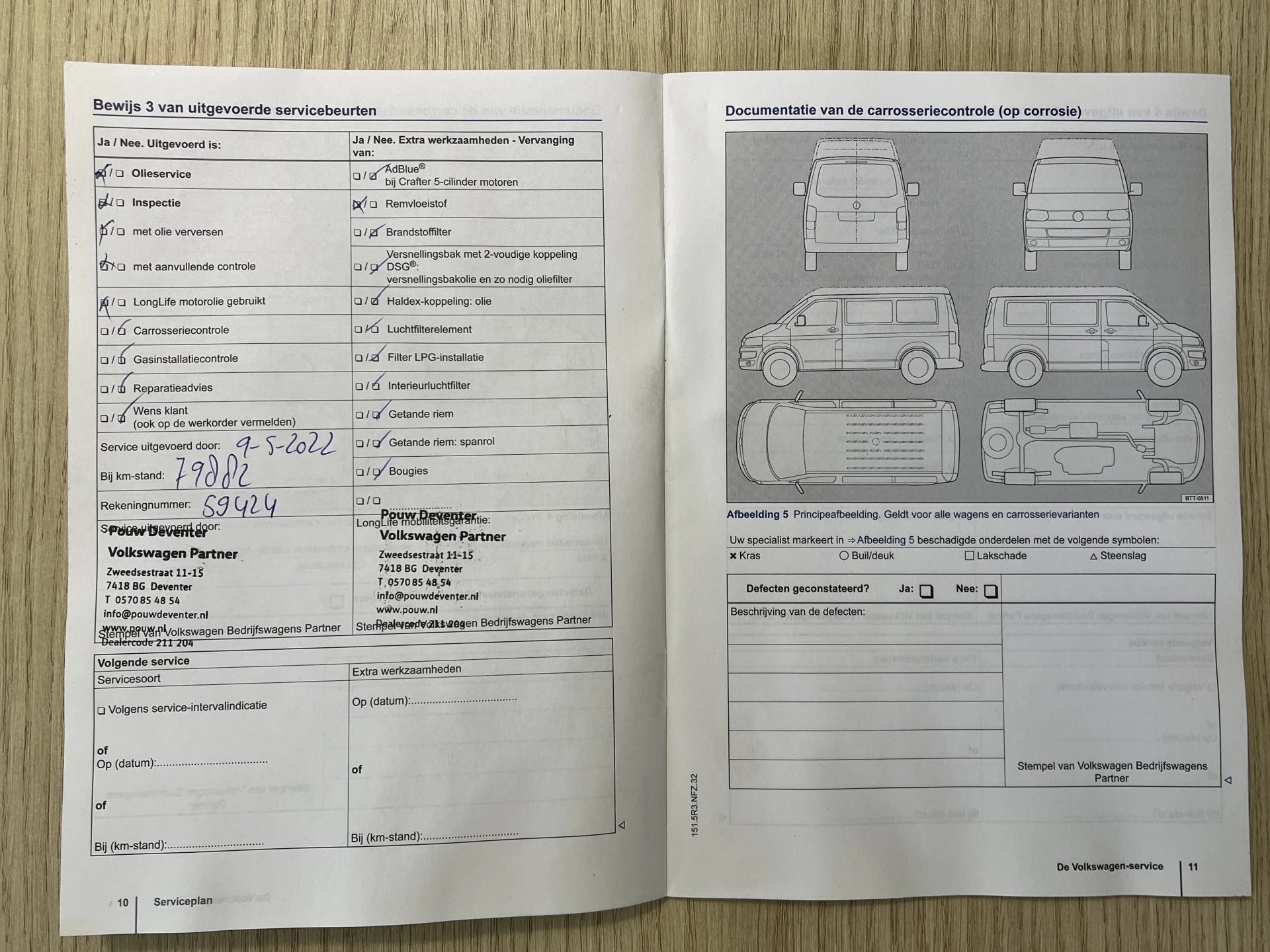 Hoofdafbeelding Volkswagen Transporter