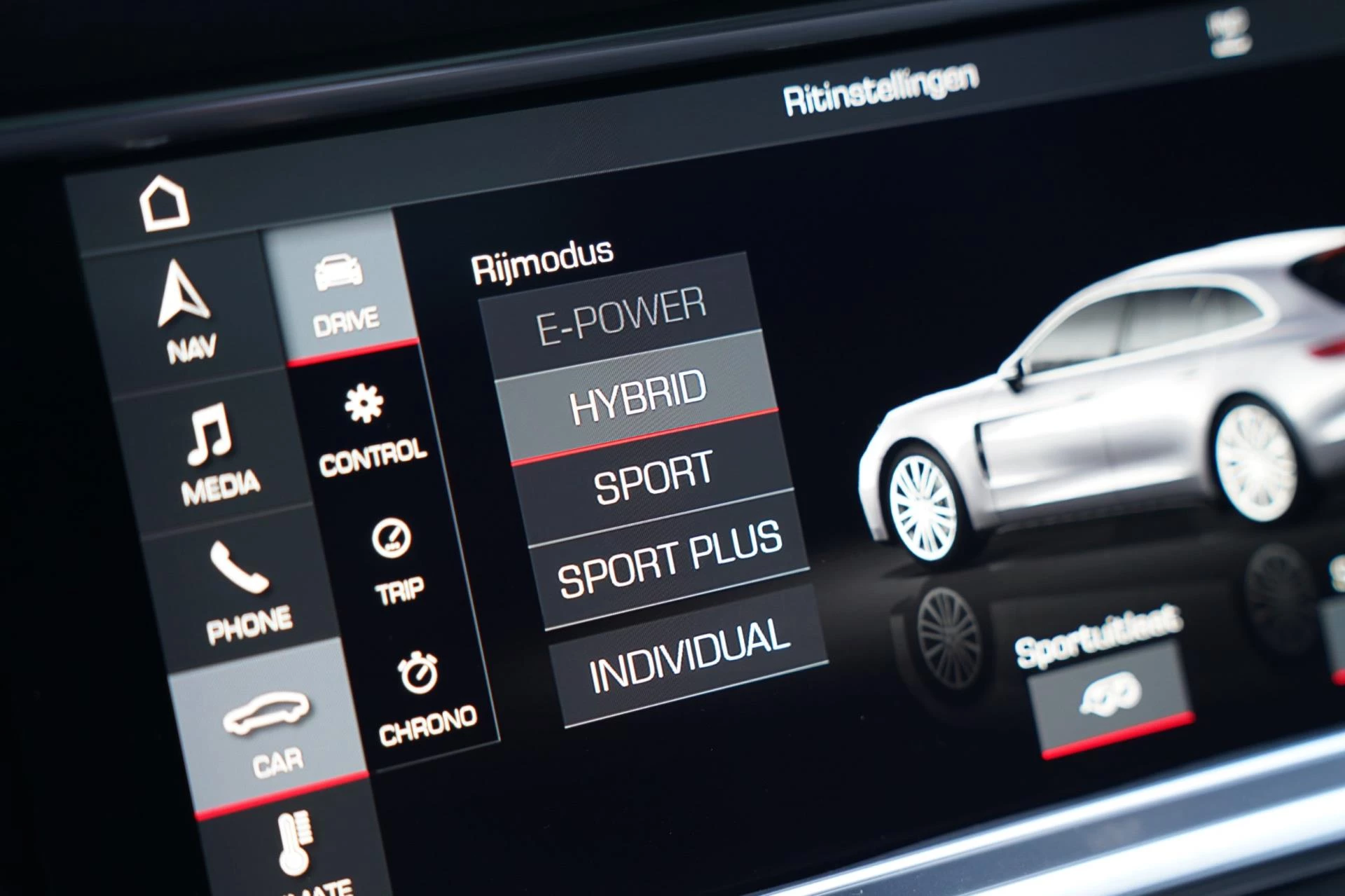 Hoofdafbeelding Porsche Panamera