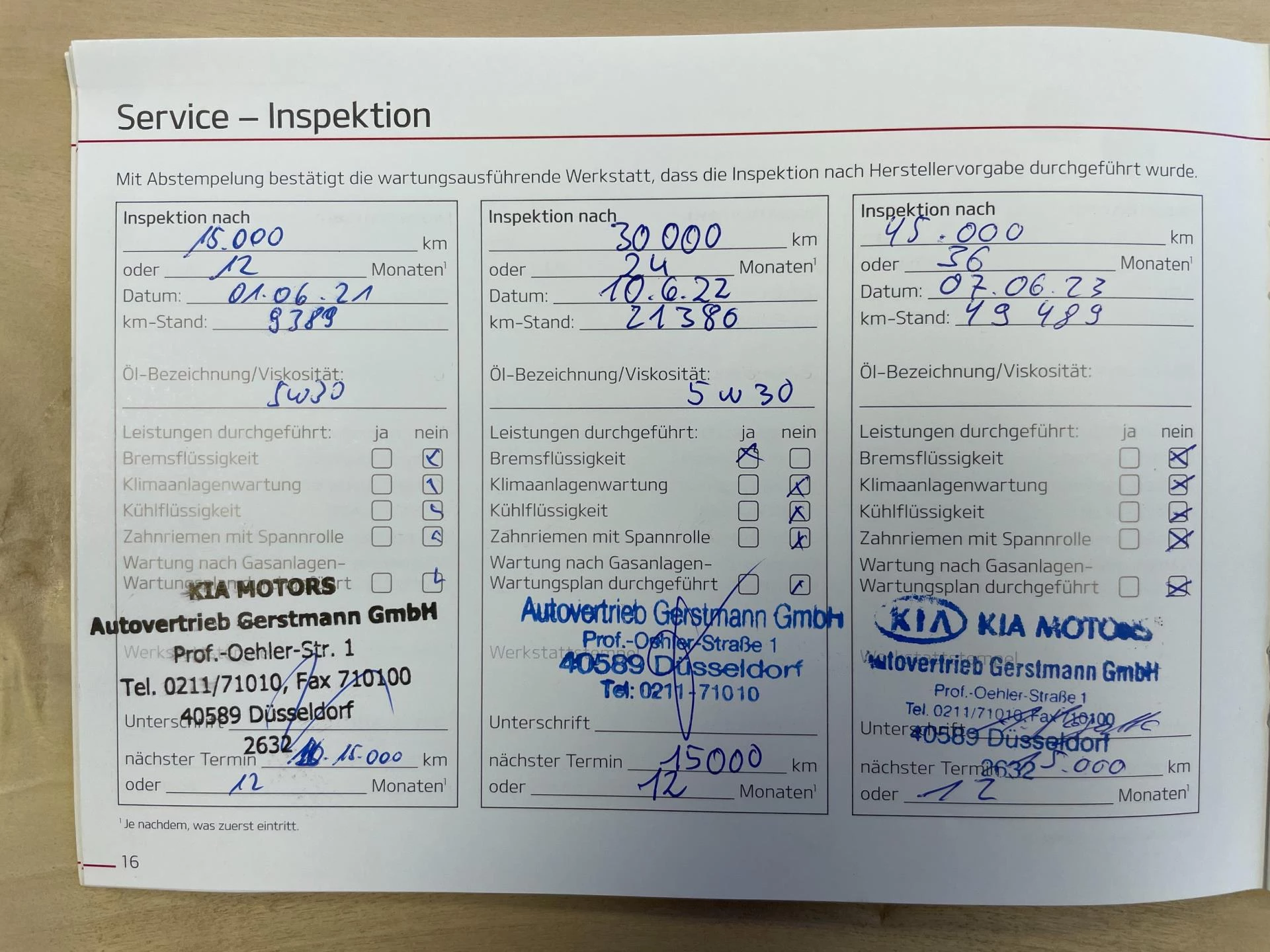 Hoofdafbeelding Kia Stonic