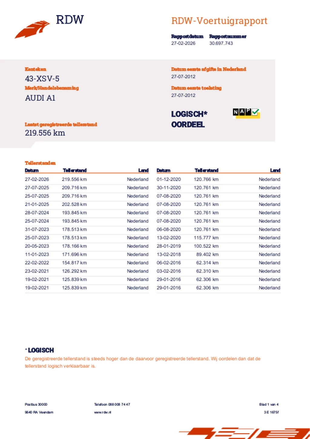 Hoofdafbeelding Audi A1