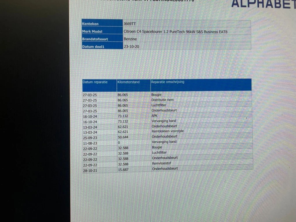 Hoofdafbeelding Citroën C4 Picasso