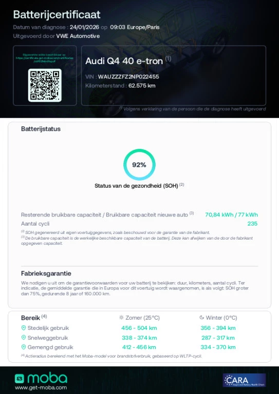 Hoofdafbeelding Audi Q4 e-tron
