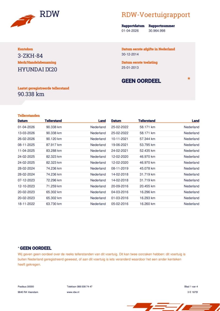 Hoofdafbeelding Hyundai ix20