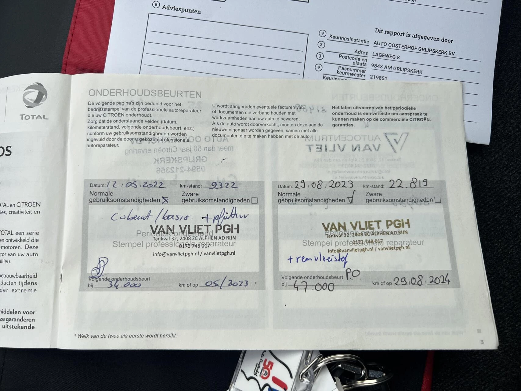 Hoofdafbeelding Citroën C3