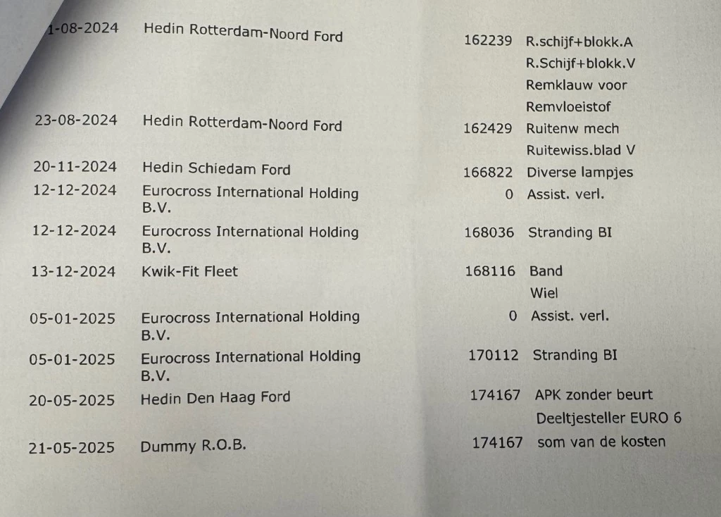 Hoofdafbeelding Ford Transit Connect