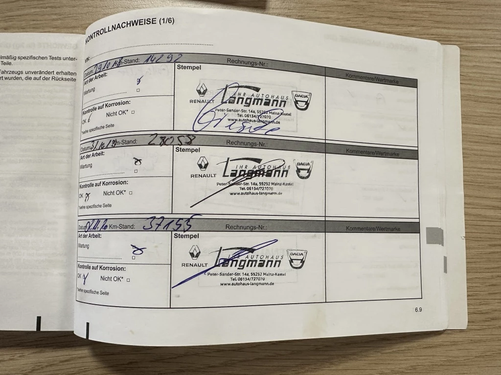 Hoofdafbeelding Dacia Lodgy