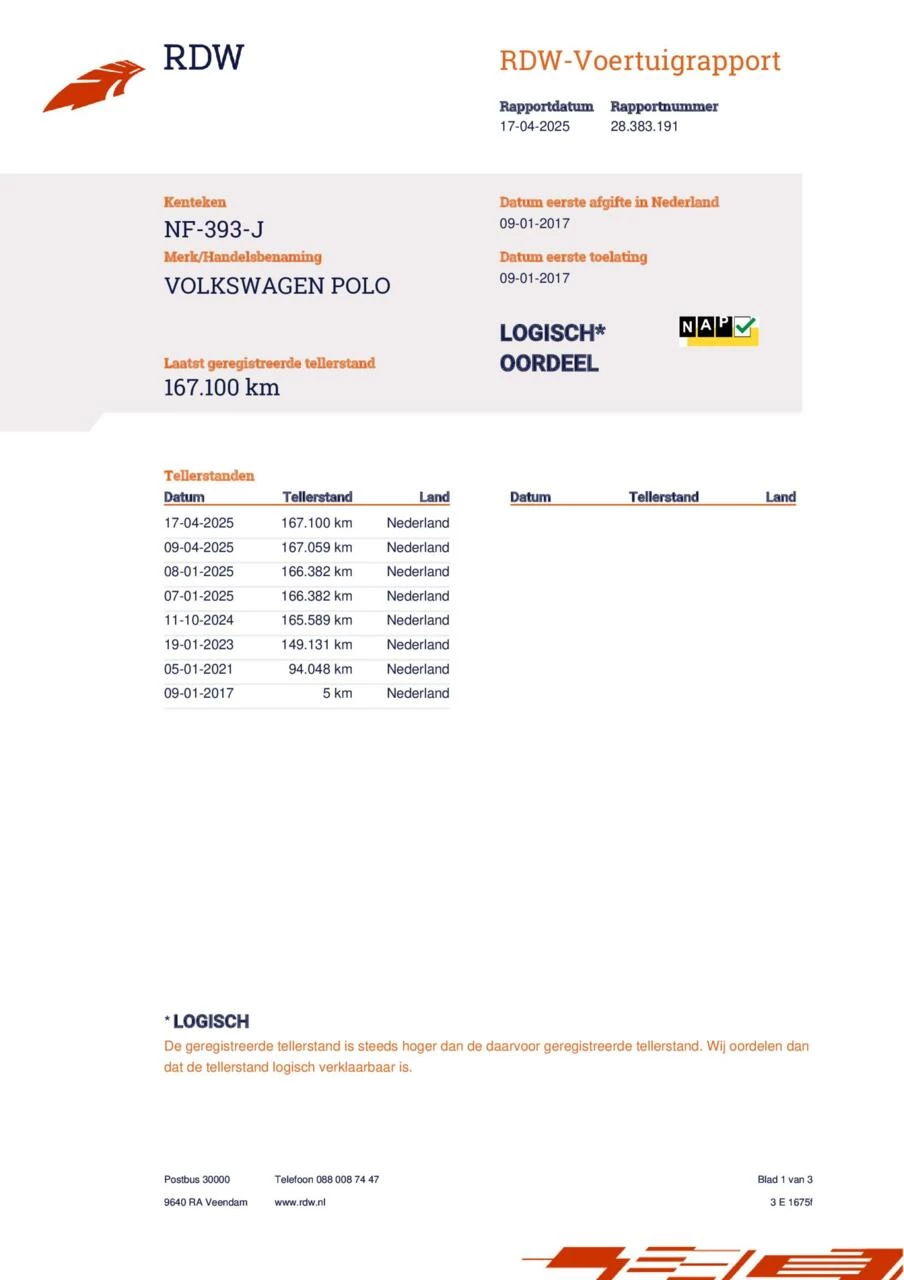 Hoofdafbeelding Volkswagen Polo