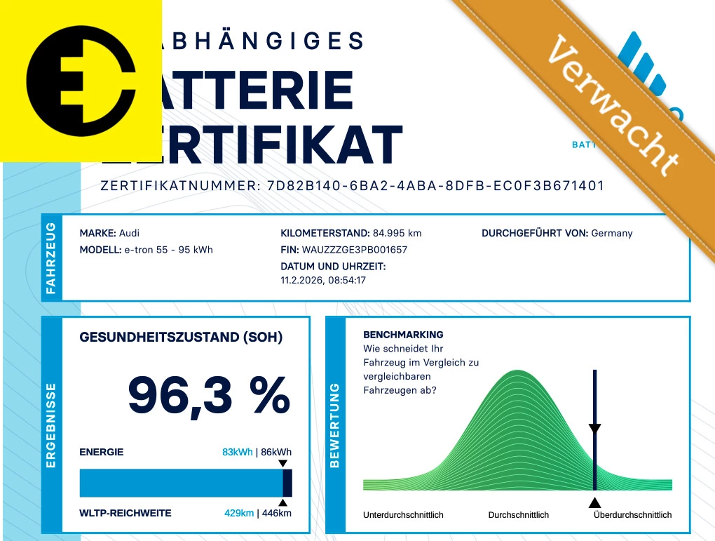 Hoofdafbeelding Audi e-tron